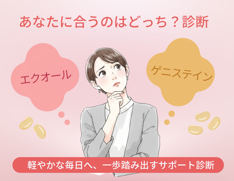 エクオールとゲニステイン診断のイメージ