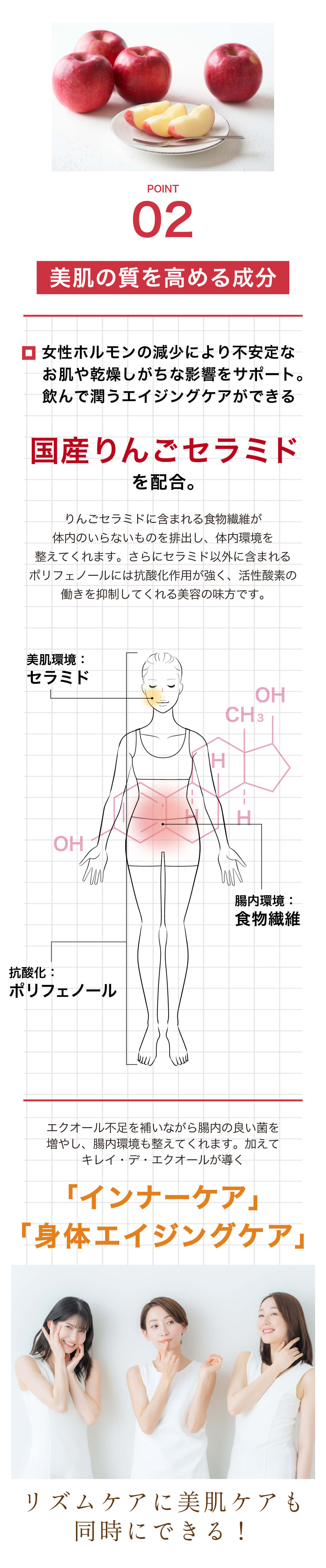 国産りんごセラミド配合で、腸内環境と美肌の質を内側からサポート。ポリフェノールによる抗酸化作用でエイジングケアも意識しながら、リズムケアとインナーケアを両立できる美容成分紹介パート。