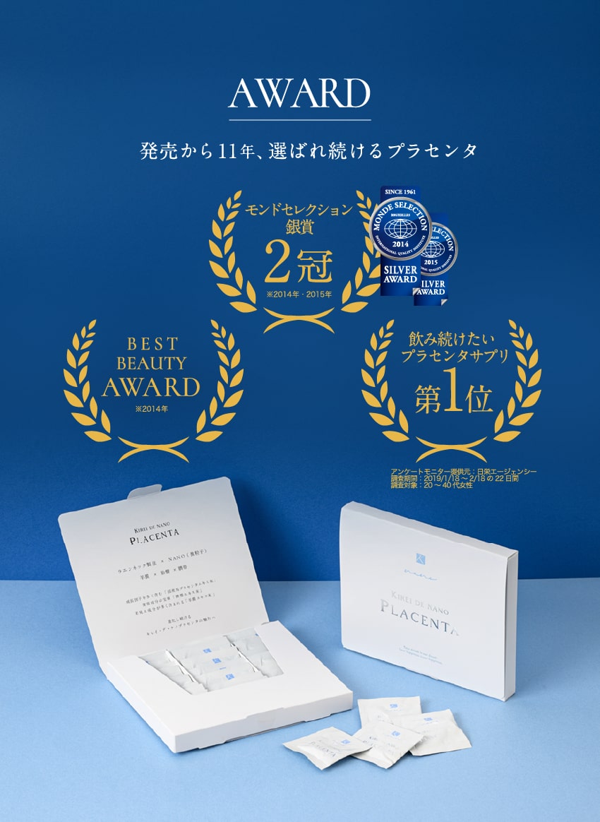 発売から11年、選ばれ続けるプラセンタ。モンドセレクション銀賞２冠、BEST BEAUTY AWARD、飲み続けたいプラセンタサプリ第１位