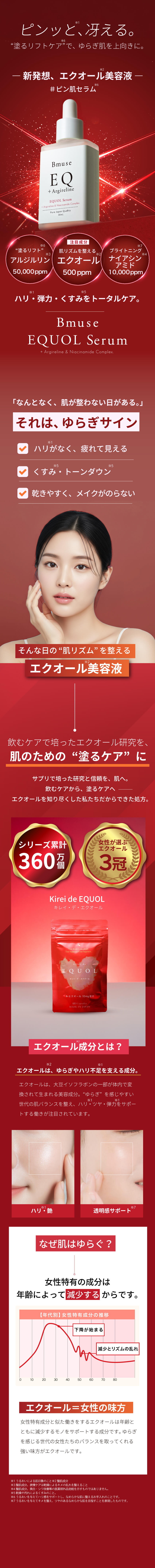 Bmuse Equol Serum エクオール美容液イメージ1