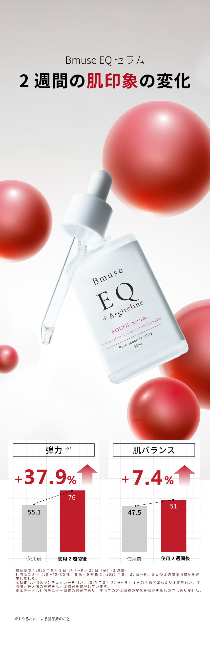 Bmuse Equol Serum エクオール美容液イメージ2