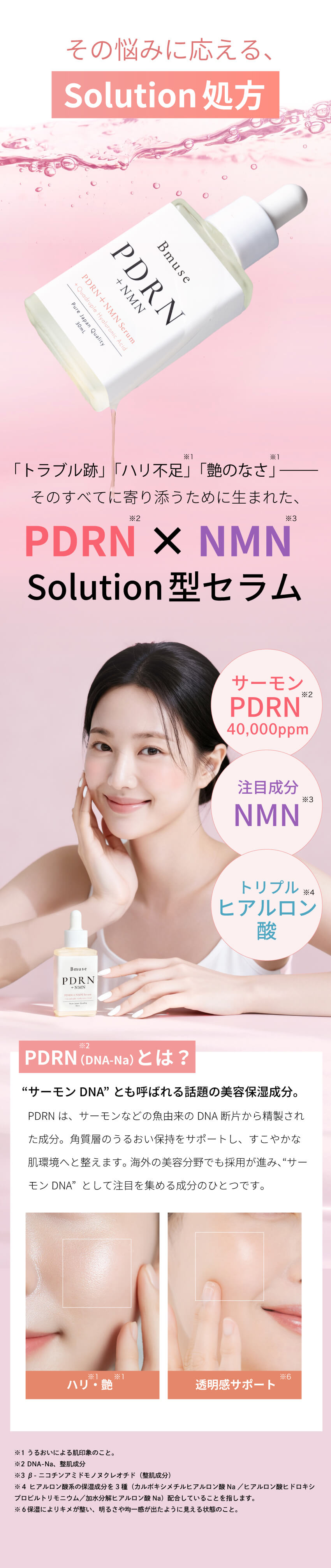 Bmuse PDRN＋NMN serum イメージ3