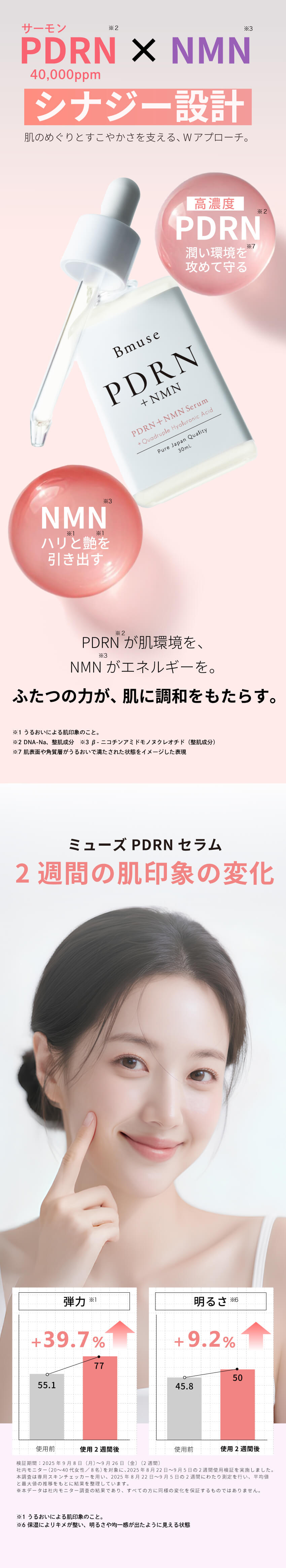 Bmuse PDRN＋NMN serum イメージ4