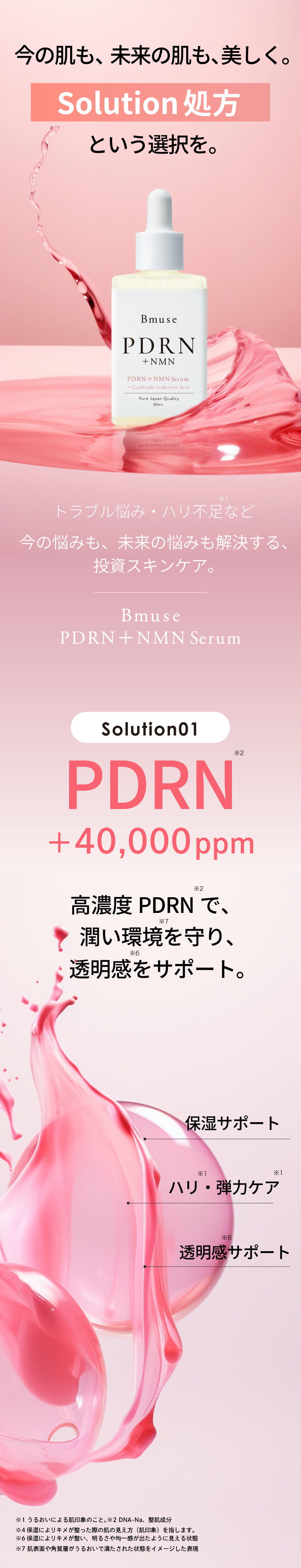 Bmuse PDRN＋NMN serum イメージ5