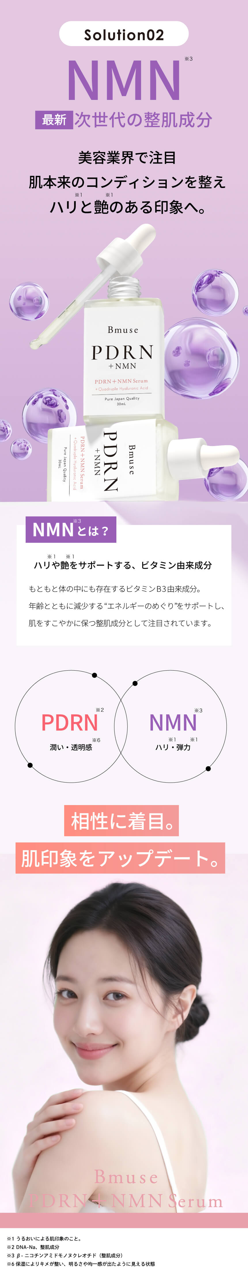 Bmuse PDRN＋NMN serum イメージ6