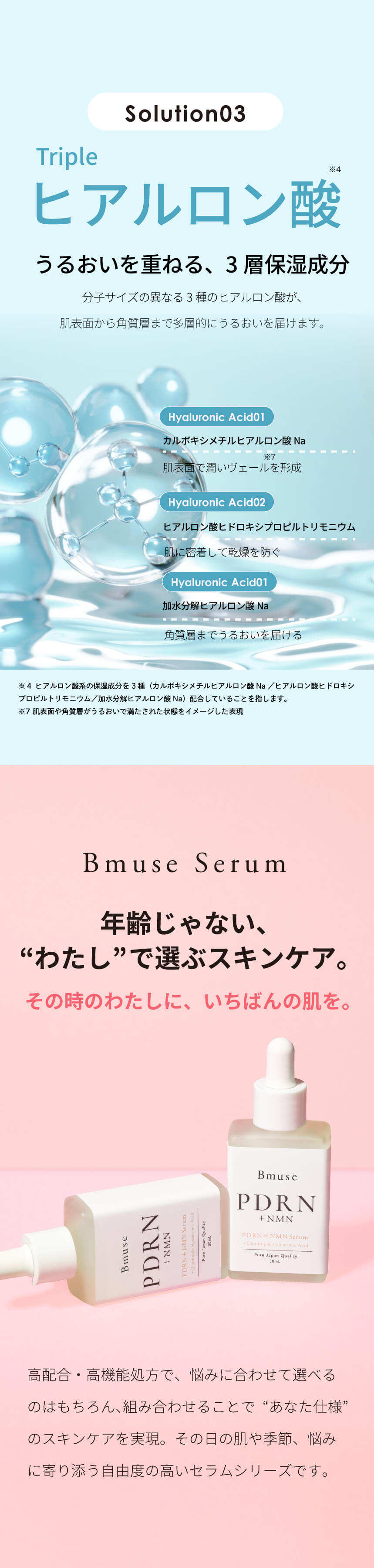 Bmuse PDRN＋NMN serum イメージ7