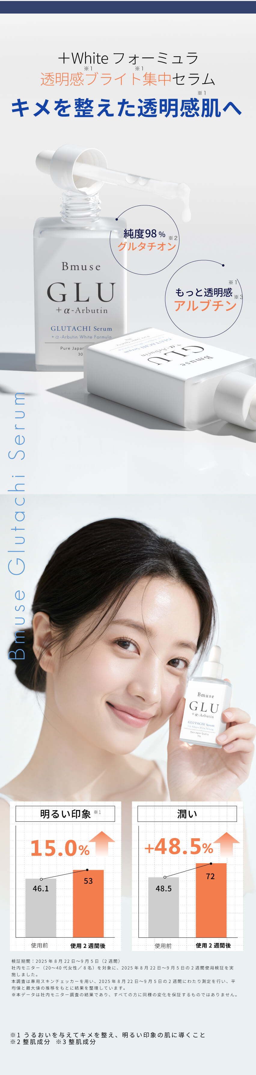 Bmuse Glutachi Serum 高濃度グルタチオン美容液イメージ2