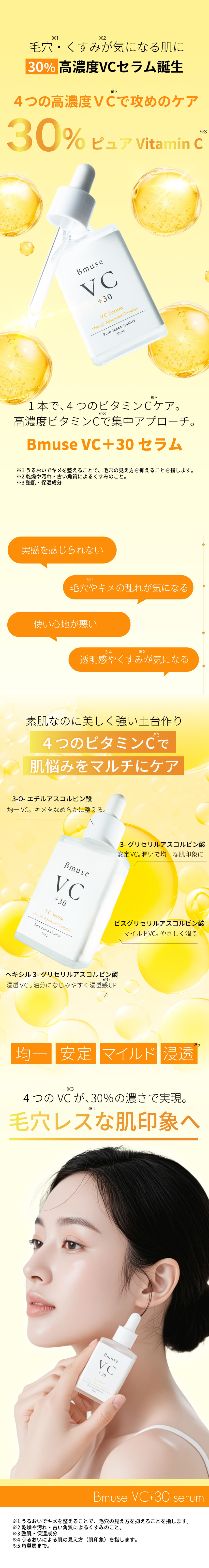 Bmuse VC＋30 serum 高濃度ビタミンC美容液イメージ